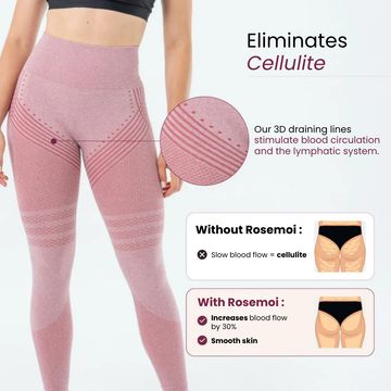 3D Legging | Blush Pink