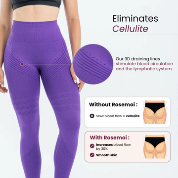 3D Legging | Royal Purple